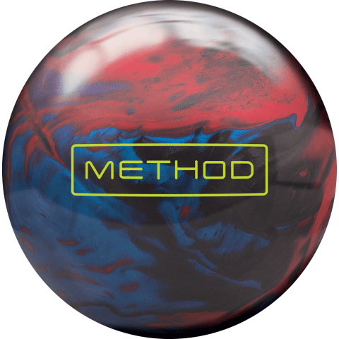 Brunswick Method